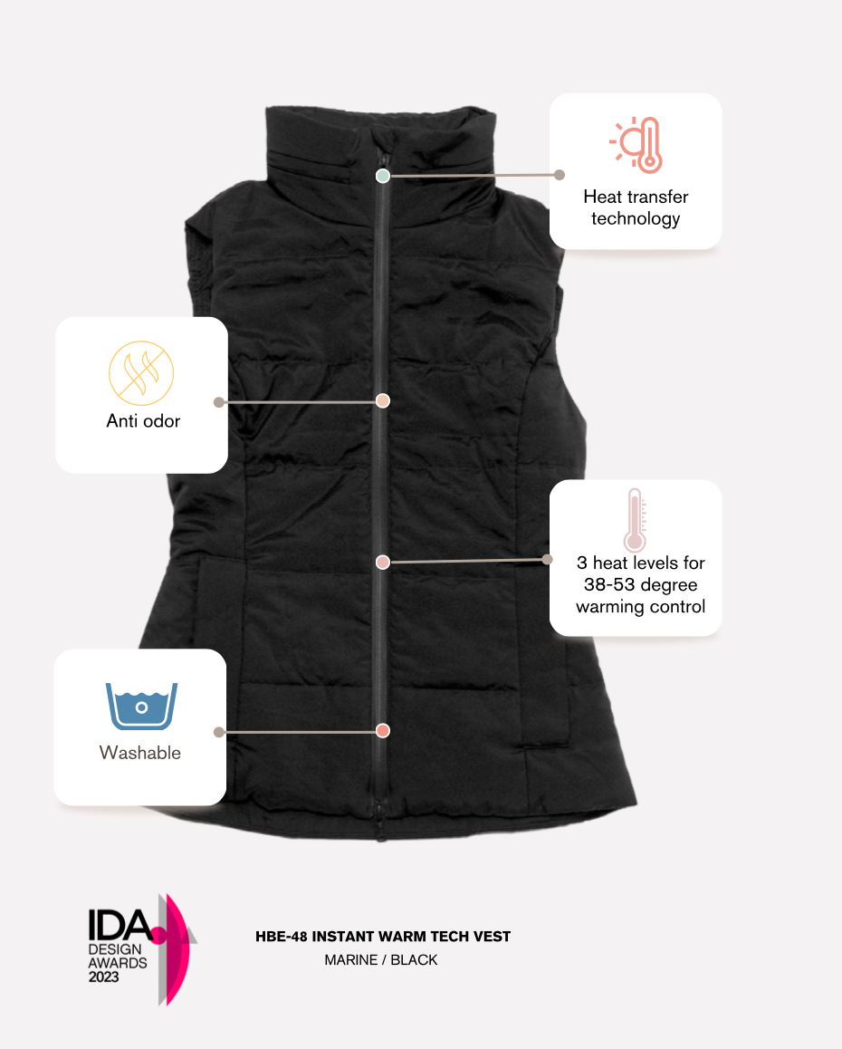 Bien Etre x ALPS Veste Chauffante